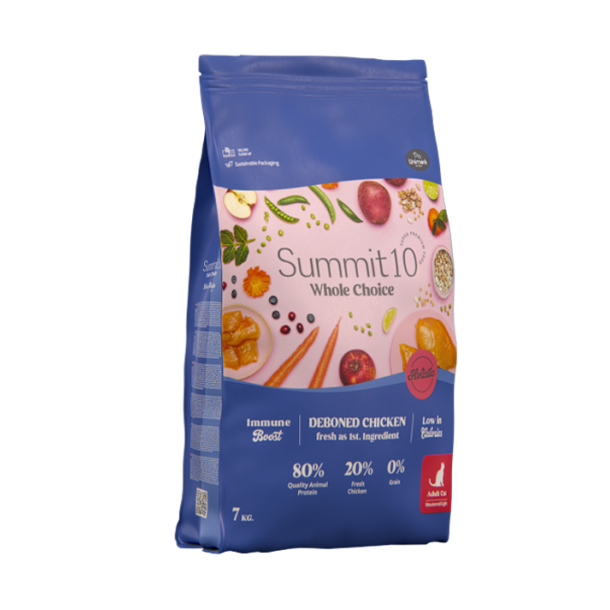 SUMMIT 10 CAT Fresh Chicken Neutered Recipe